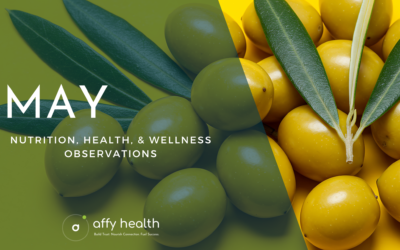 May 2026 Nutrition, Health & Wellness Observances Guide for Dietitians, Wellness Professionals & Health Organizations