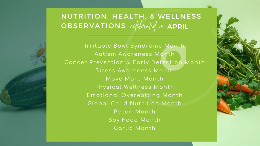 April Nutrition Health and Wellness Observations